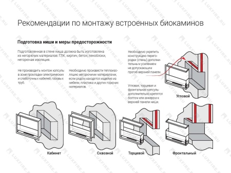 Встроенный биокамин Lux Fire Кабинет 1130 S Встроенный биокамин Lux Fire Кабинет 1130 S по цене 60 390 руб.